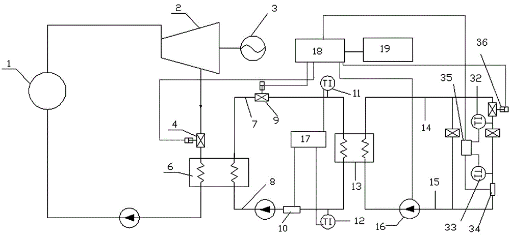 A Combined Heat and Power System with Regulating Valves Adapting to Changes