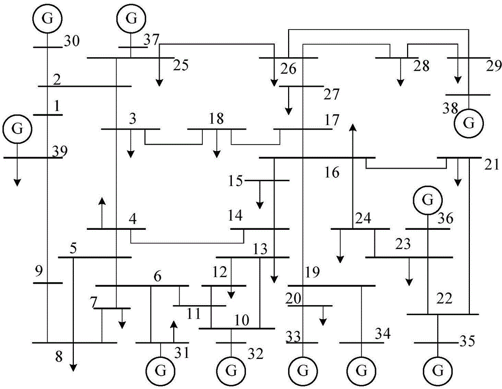 Transient voltage stabilization judgment method based on real-time generalized Thevenin equivalence