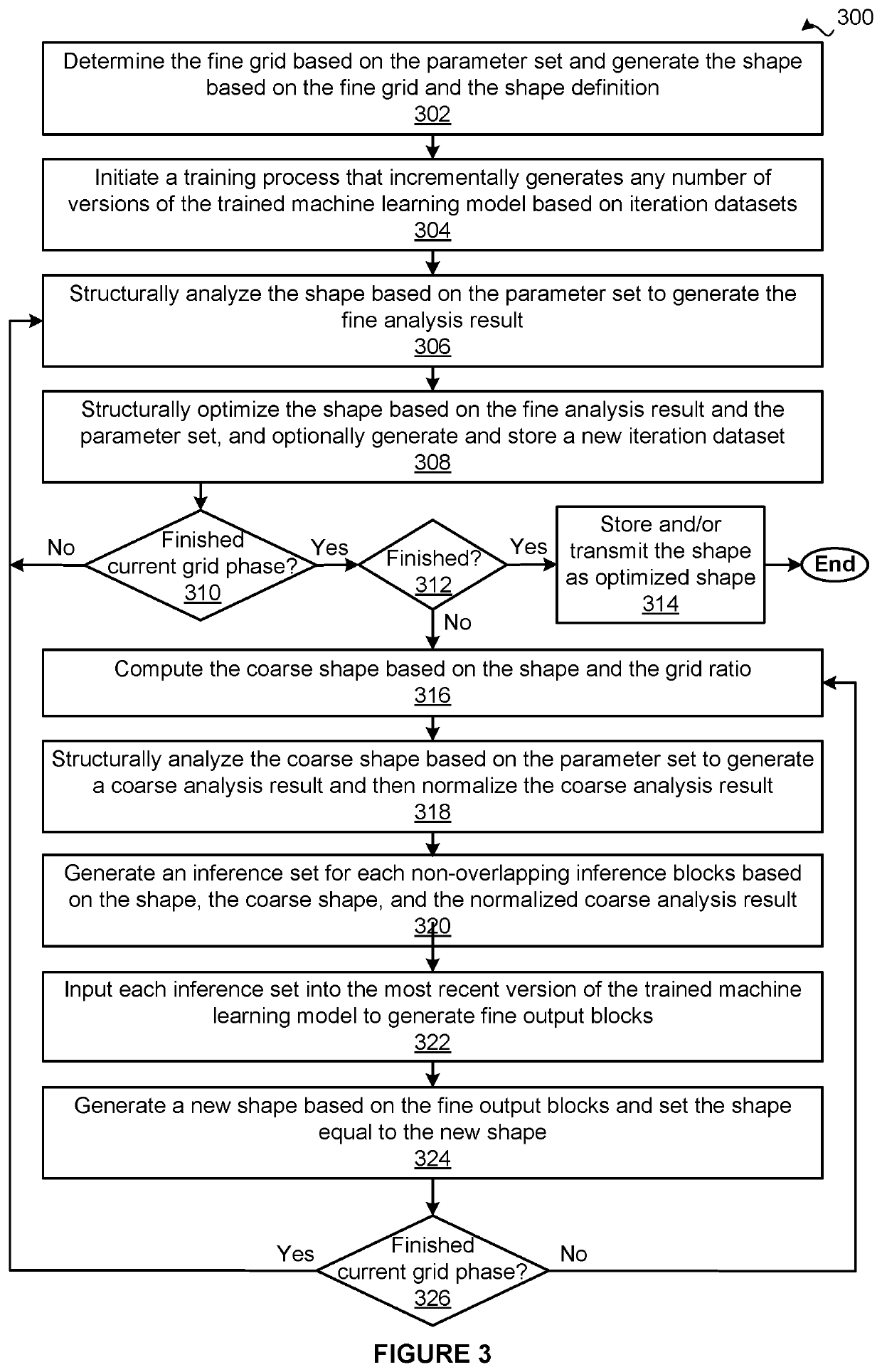 Machine learning techniques for generating designs for three-dimensional objects