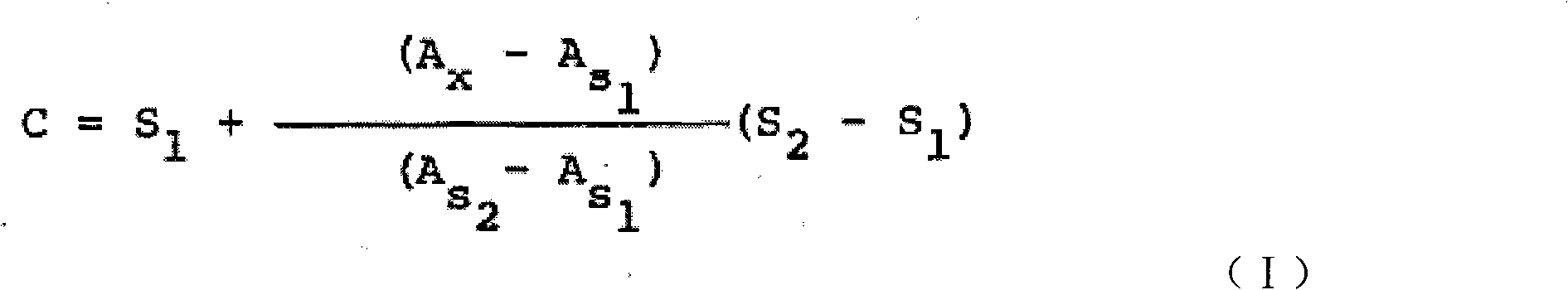 Serum calcium standard substance