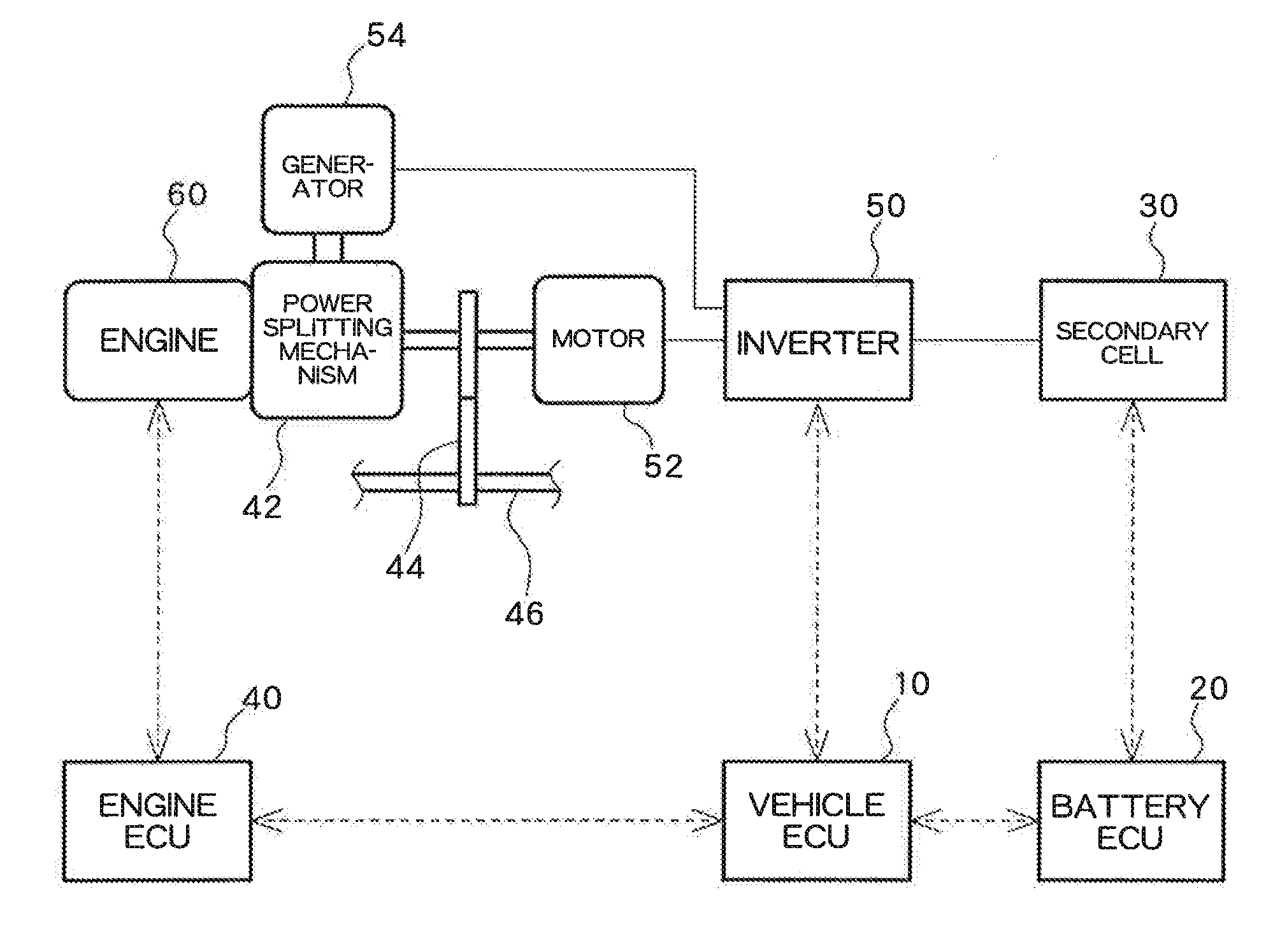 Device and method for estimating secondary cell status