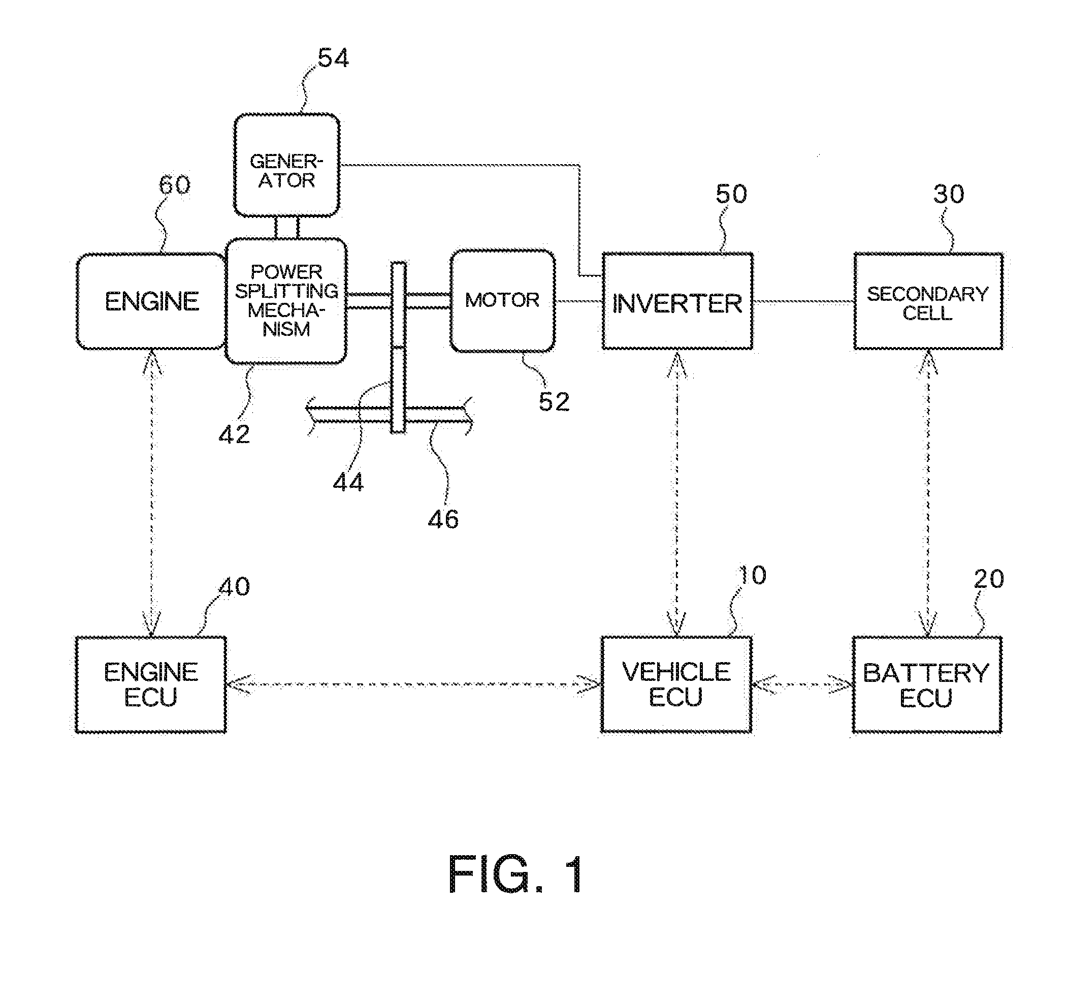 Device and method for estimating secondary cell status