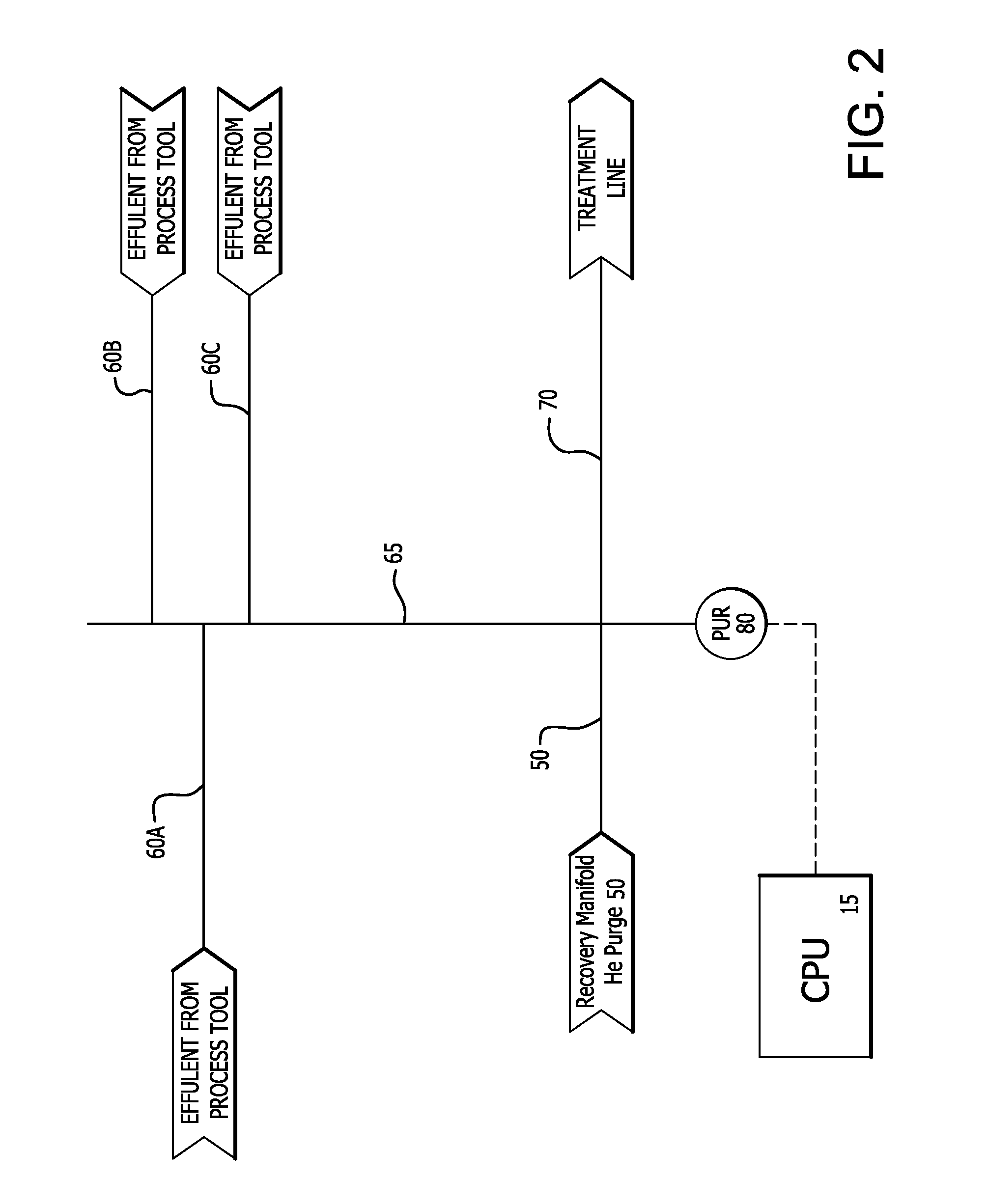 System and method for gas recovery and reuse