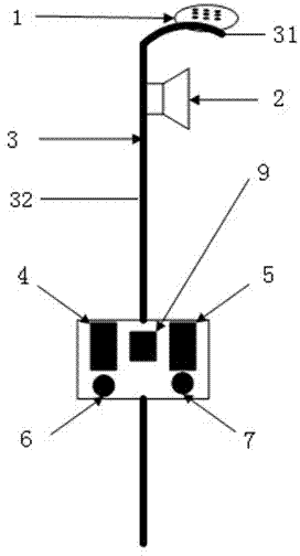 Blind person obstacle-avoiding navigation method capable of precisely feeding back distance and direction of obstacle