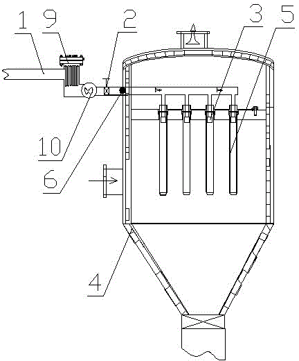 Dust removing process of high-temperature gas with high tar and high dust