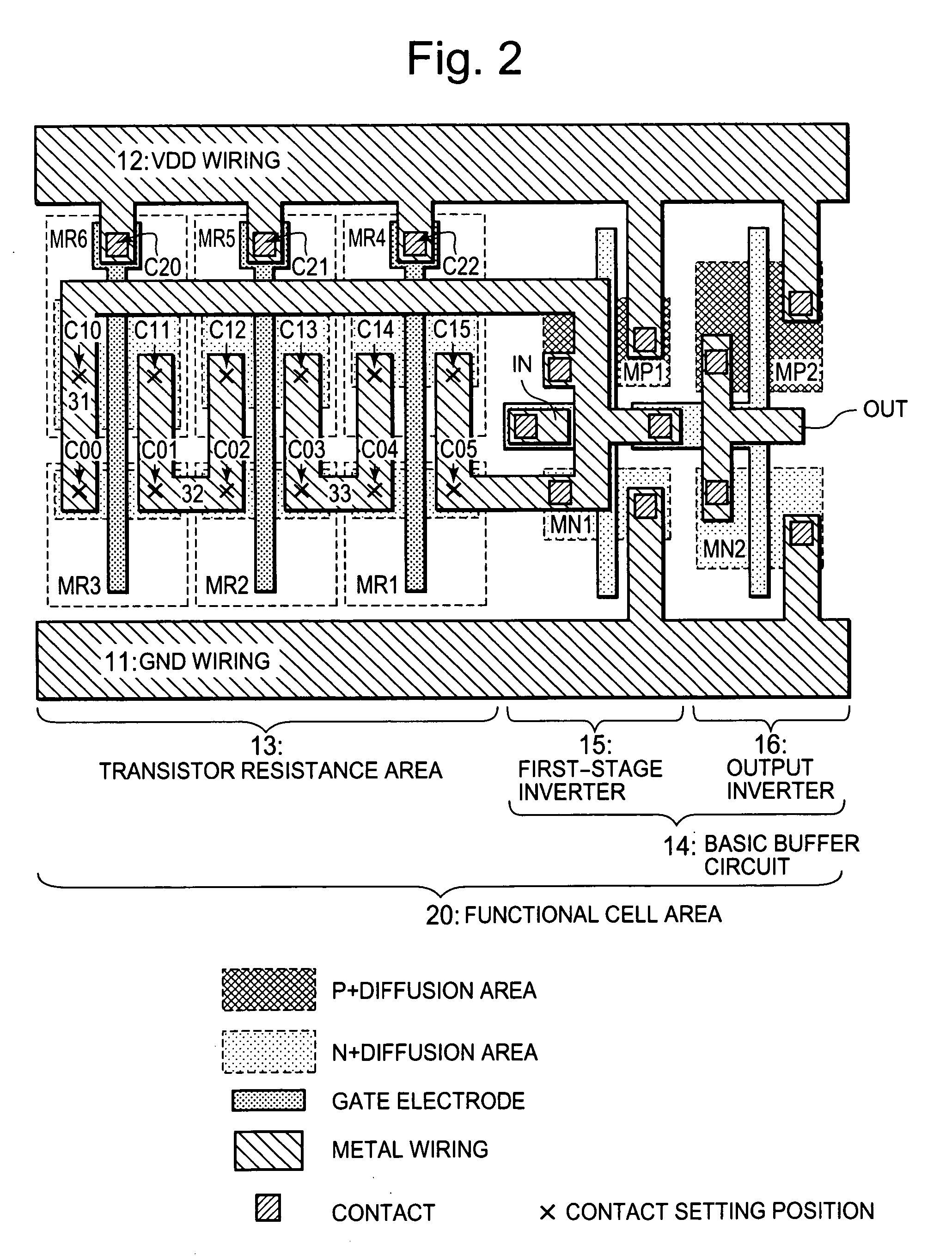 Semiconductor integrated circuit device having standard cell including resistance element