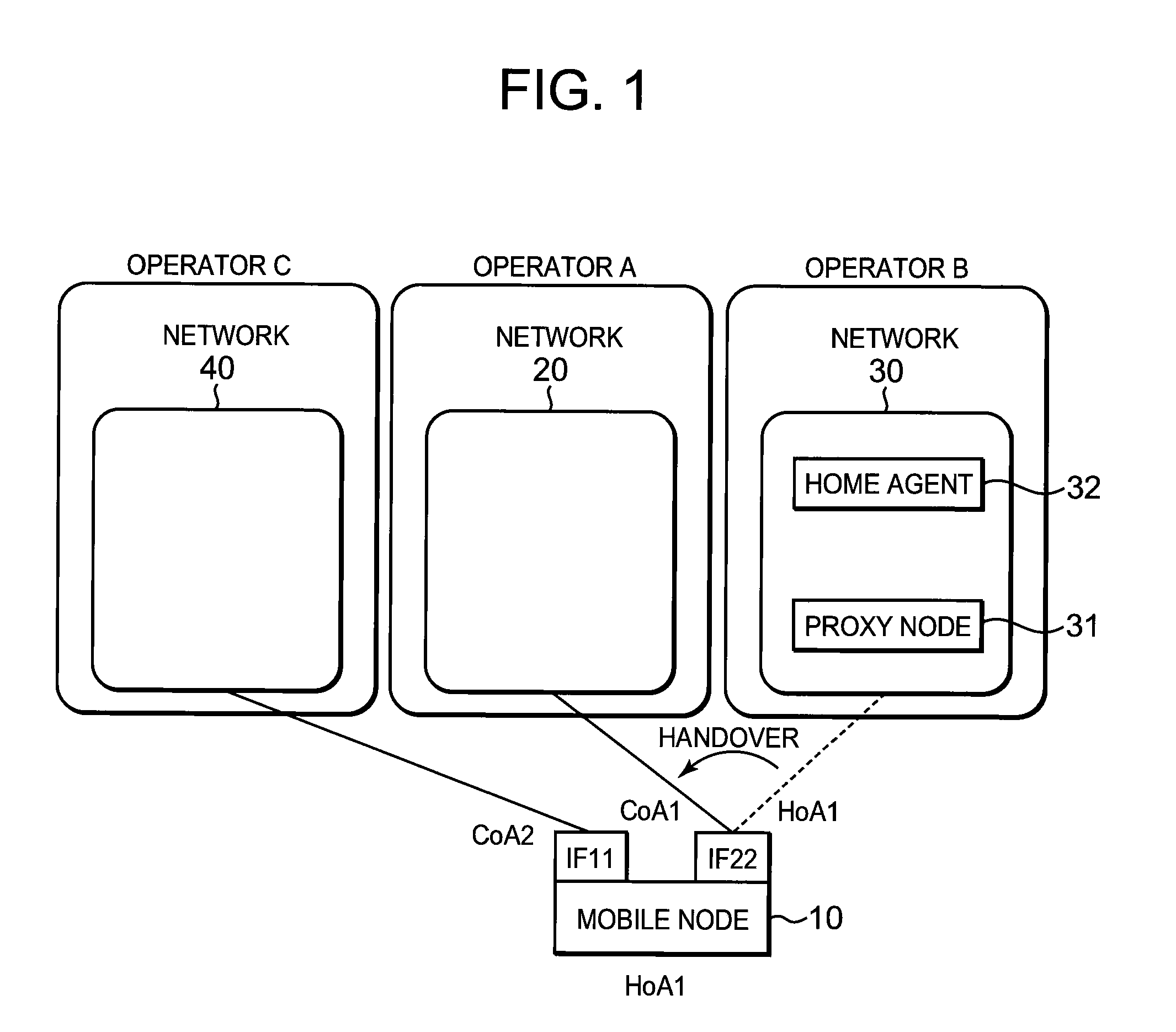 Communication method, communication system, mobile node, proxy node, and management node