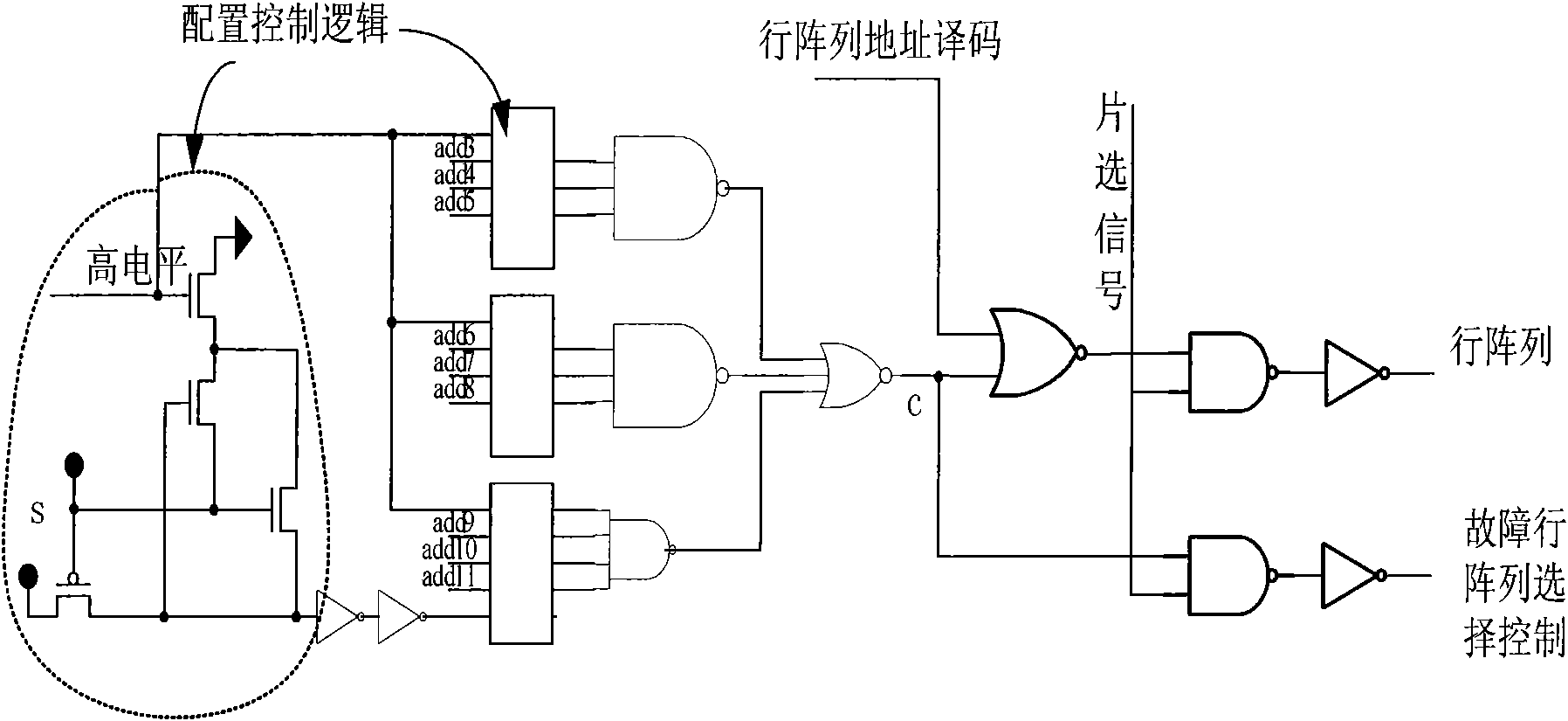 Realization method for improving chip yield