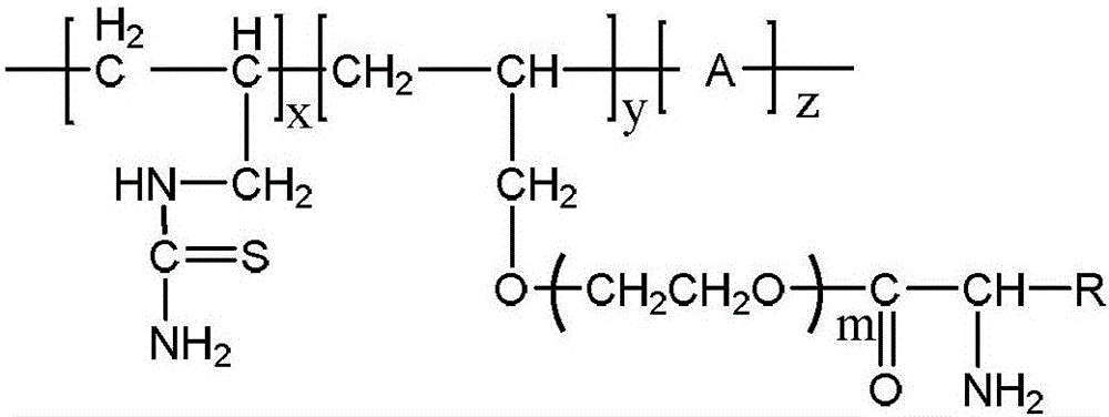 Environment-friendly crude oil decalcifying agent and preparation method thereof