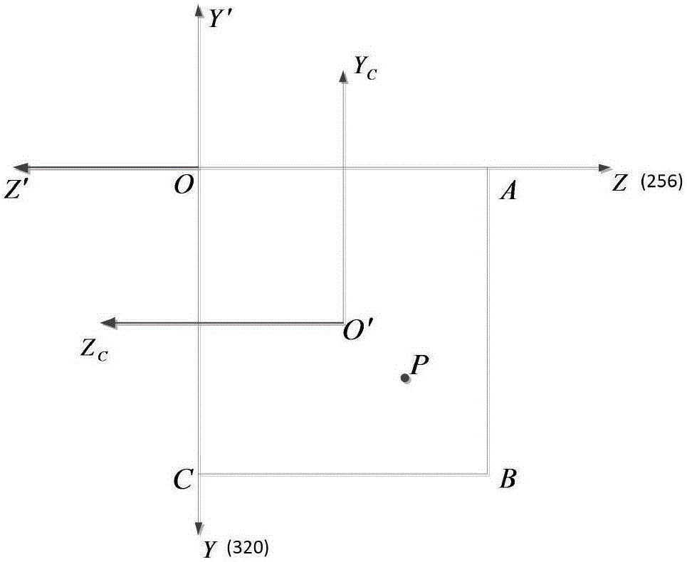 Tracking accuracy inversion method based on sequence images