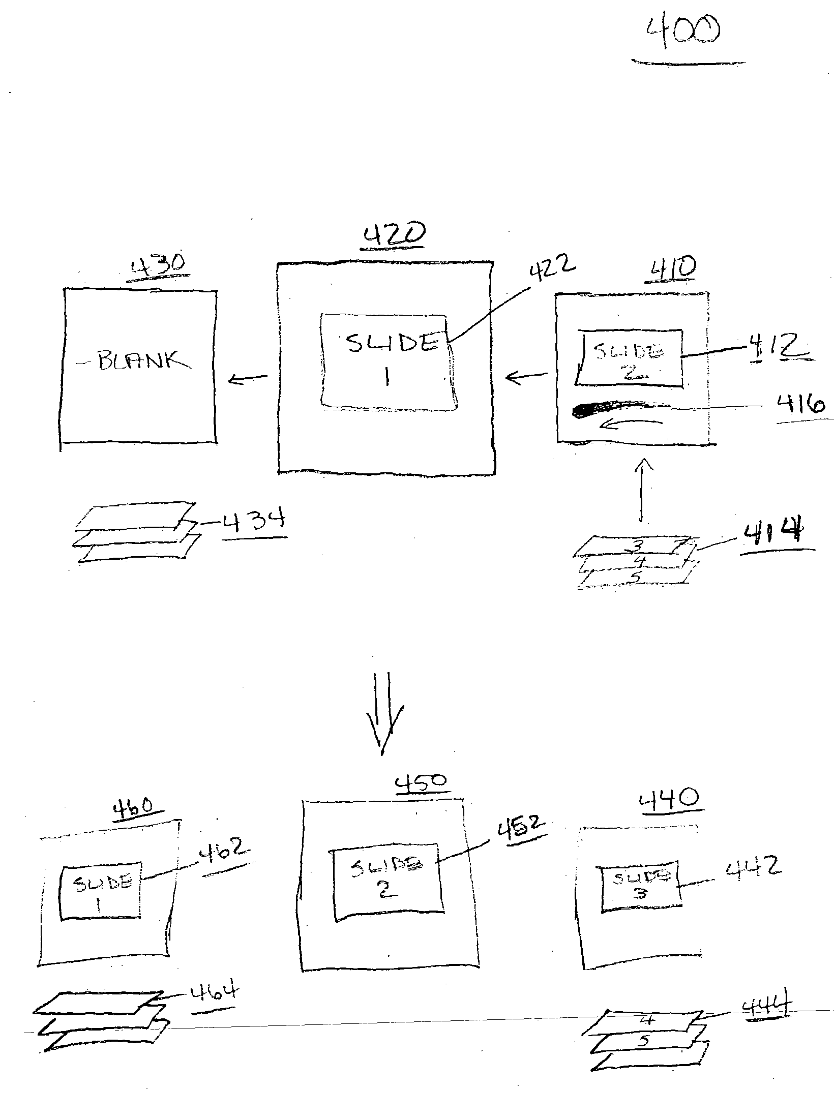 Peer to peer gesture based modular presentation system