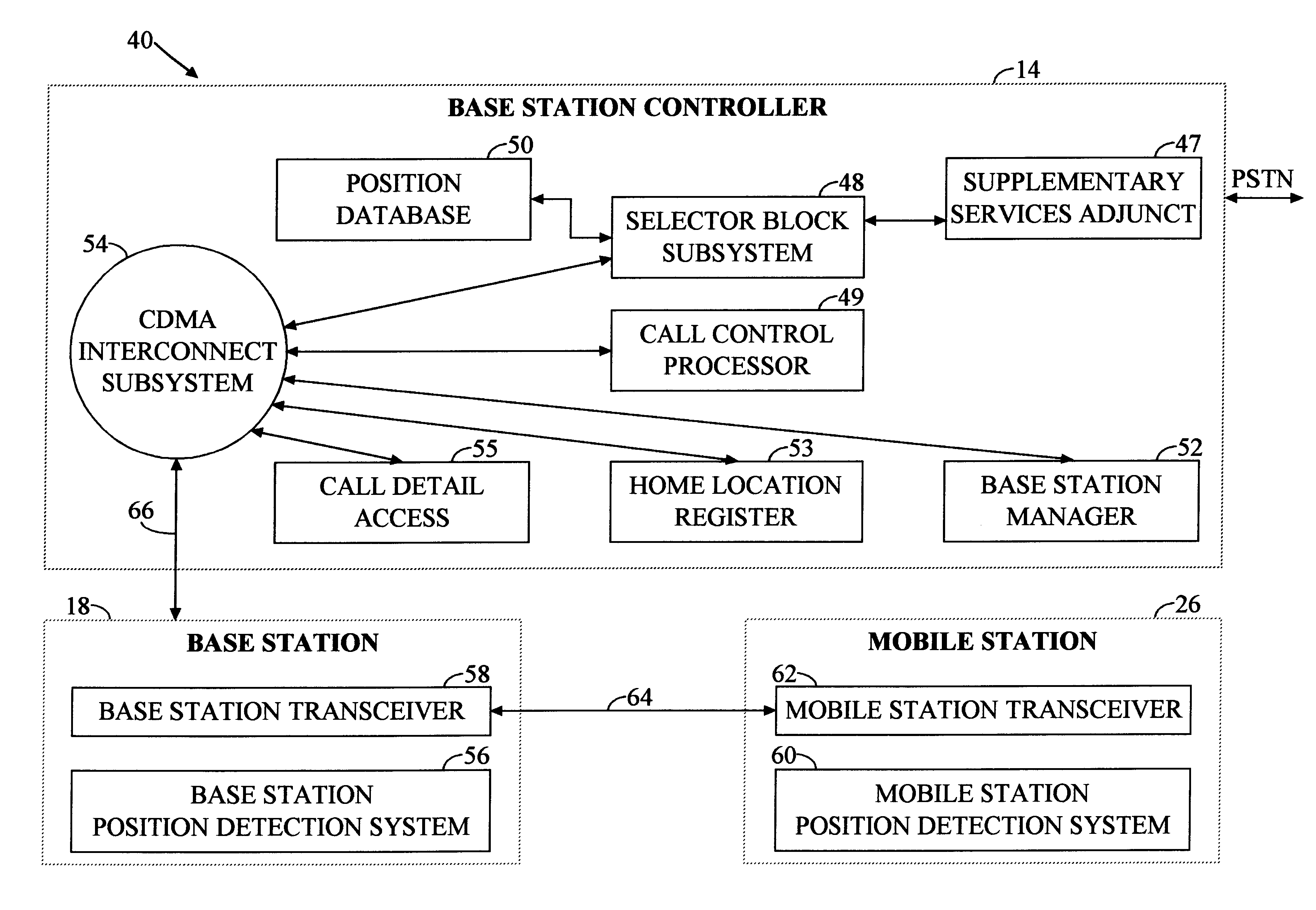 Mobile communication system with position detection to facilitate hard handoff