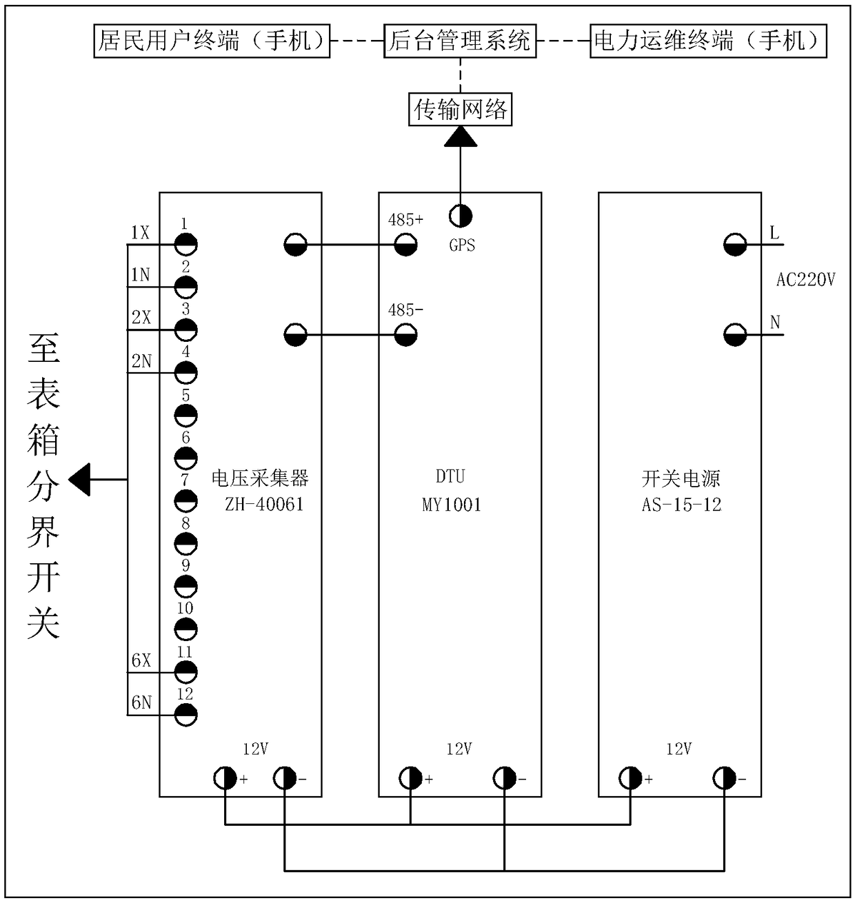 Intelligent power utilization line fault definition detector for low-voltage electric energy meter box