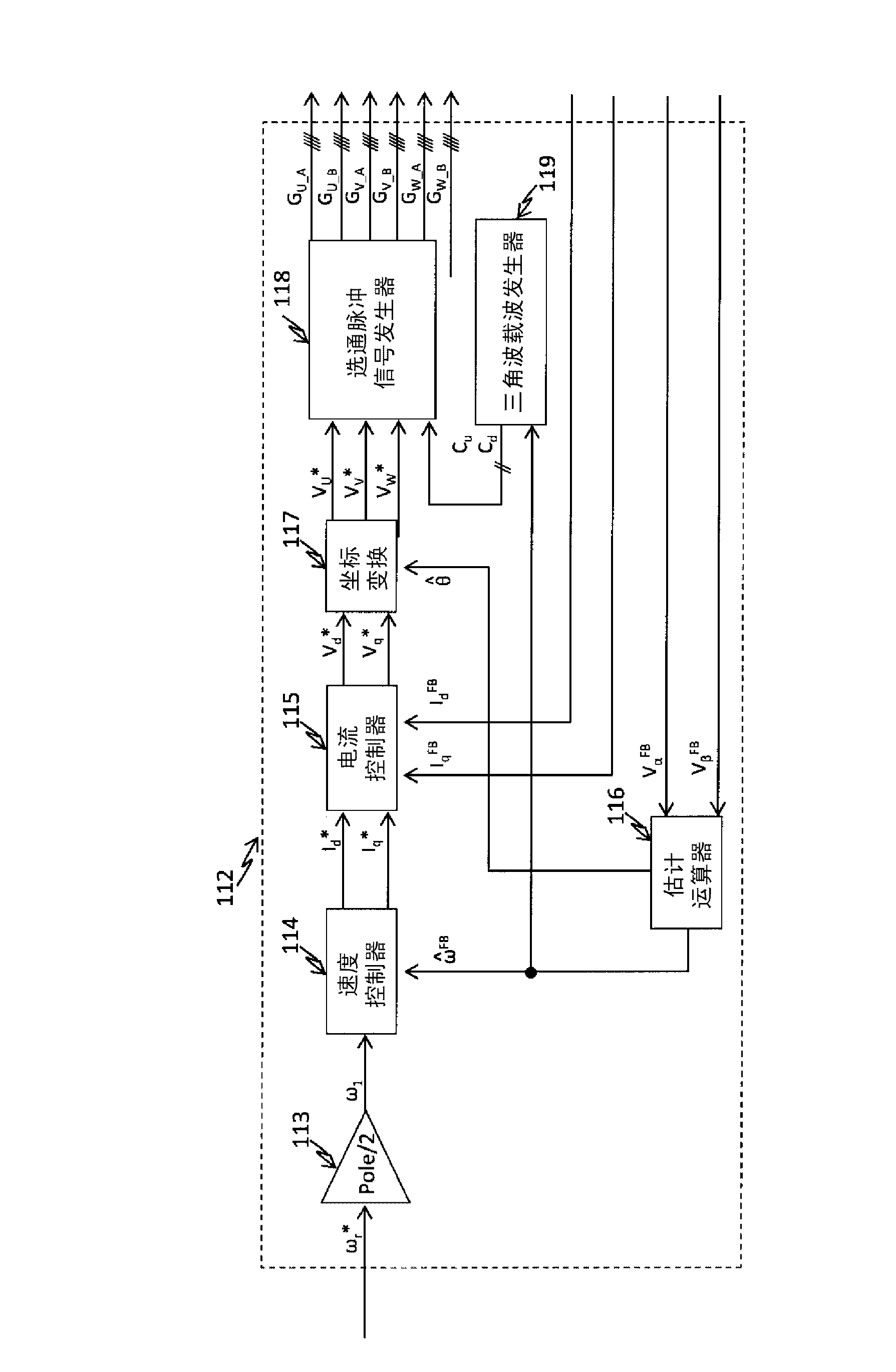 Power conversion device