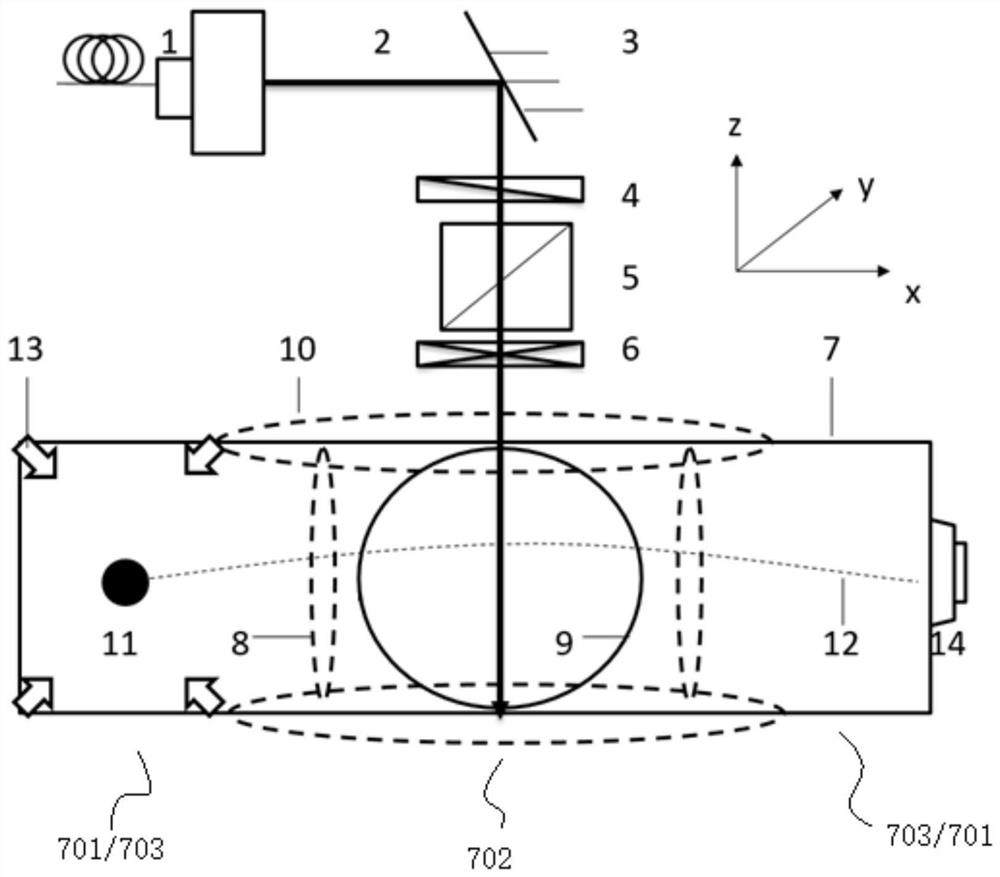 Method and device for measuring track of atomic group in atomic interferometer