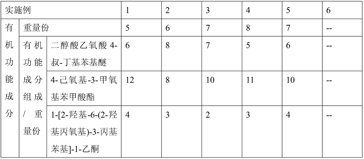 Peelable radionuclide decontamination agent and preparation and utilization method thereof