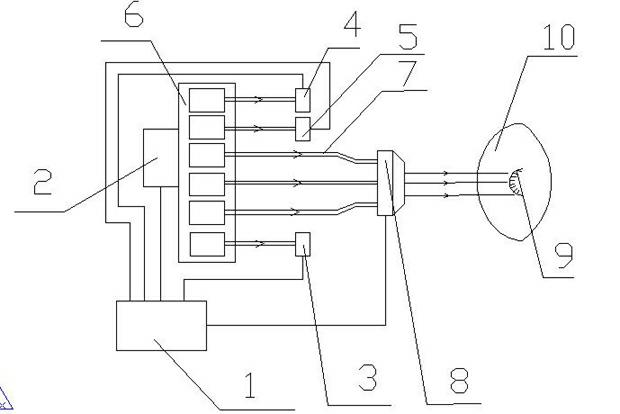 Distributed light emitting diode (LED) optical fibre coupling lighting car lamp