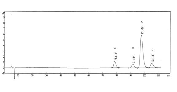 Method for determination of optical isomers in palonosetron hydrochloride composition