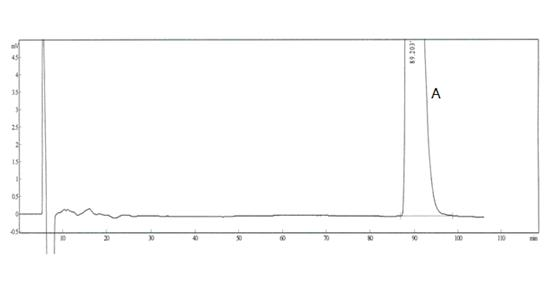 Method for determination of optical isomers in palonosetron hydrochloride composition