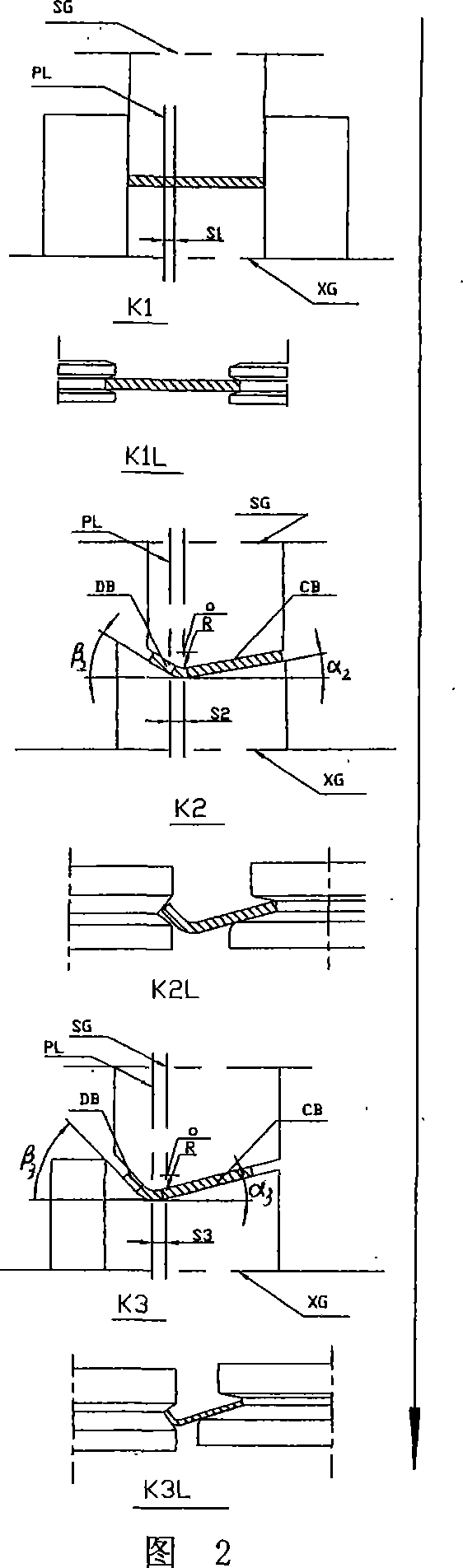 J-shape cold bend steel steel and rolling technology