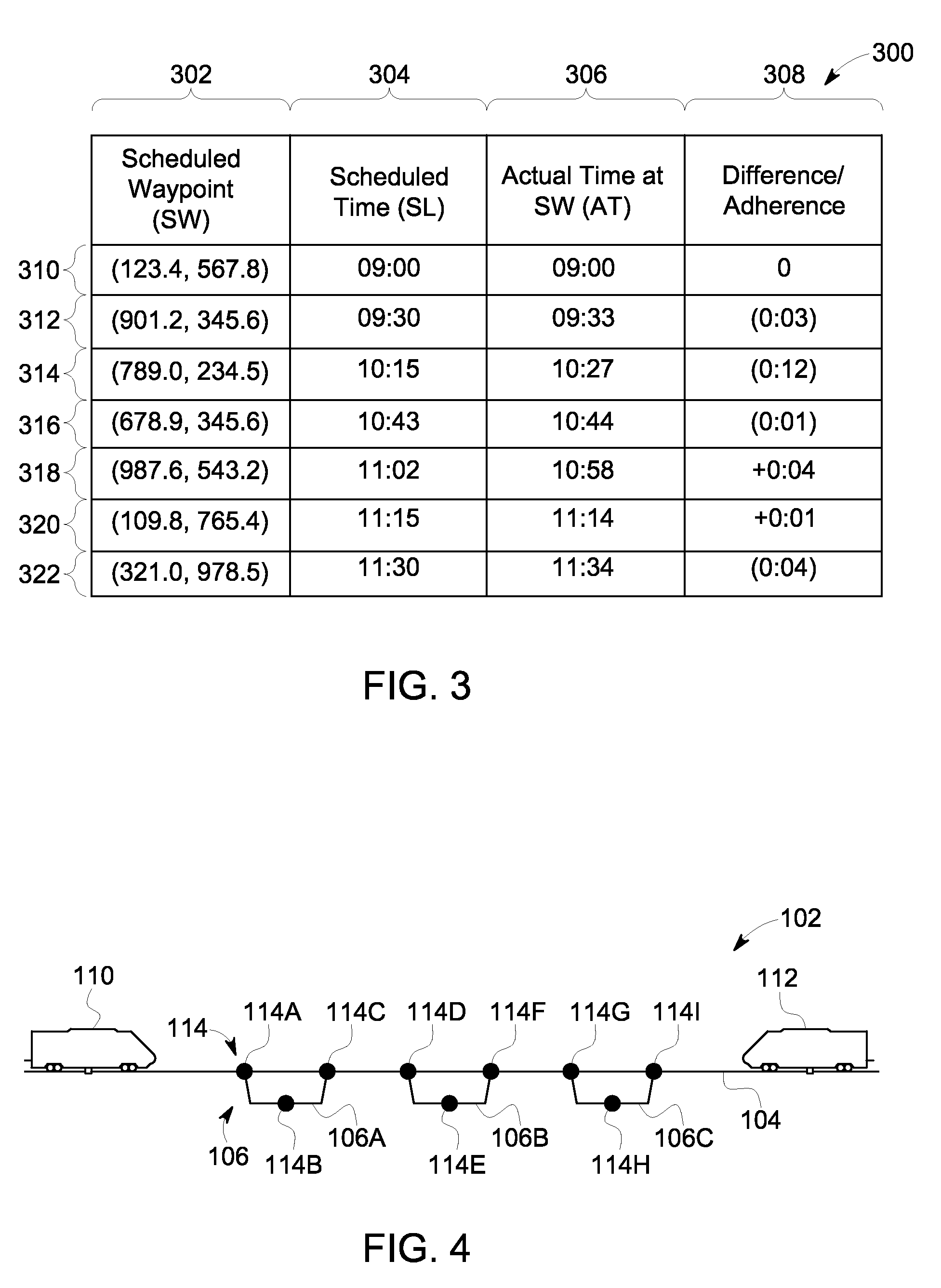 Scheduling system and method for a transportation network