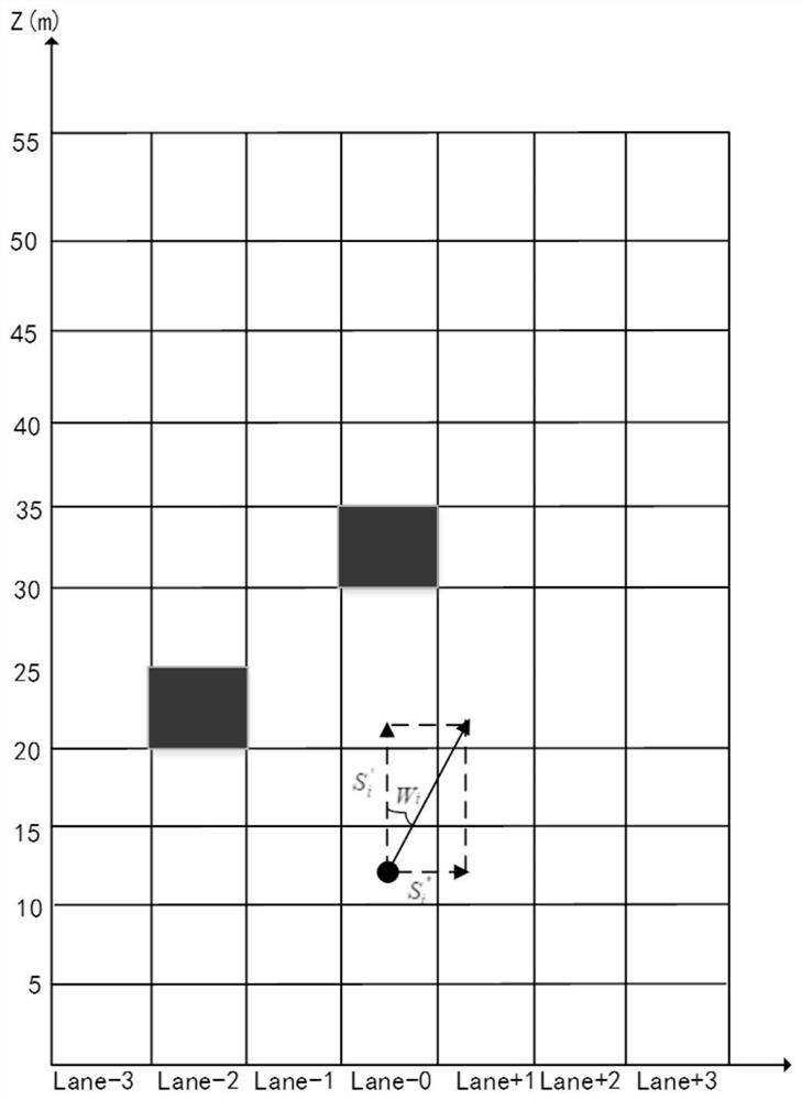 Intelligent vehicle-oriented regional cooperative driving intention scheduling method and system and medium