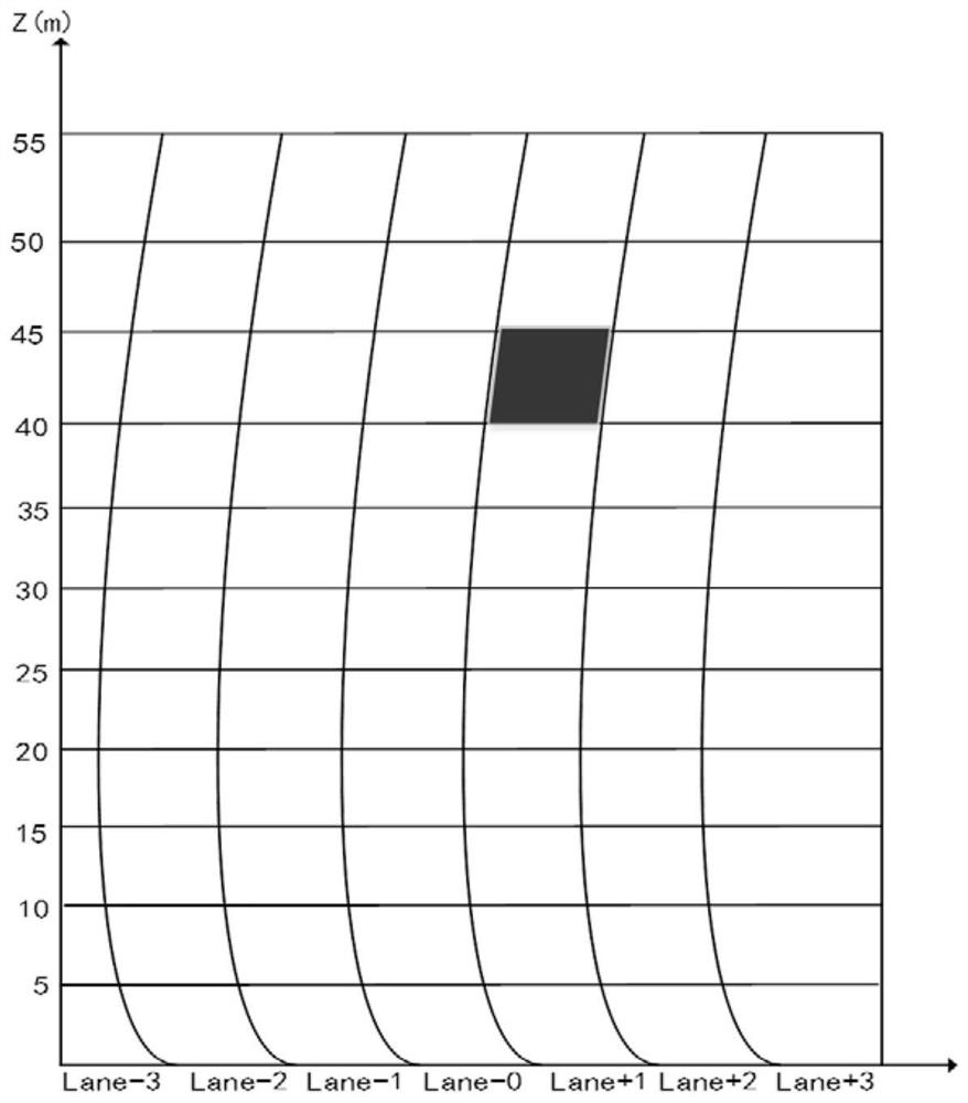 Intelligent vehicle-oriented regional cooperative driving intention scheduling method and system and medium