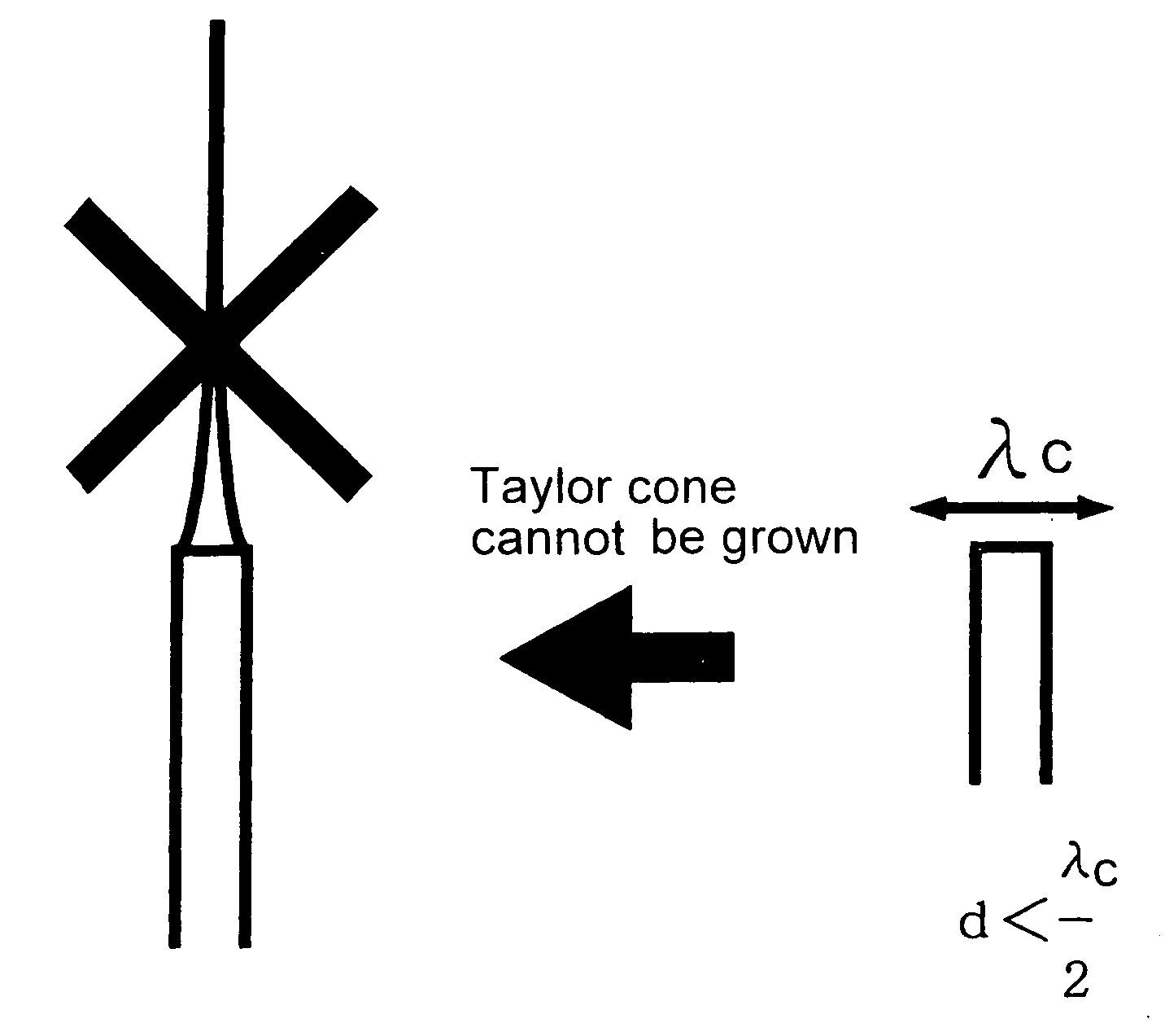 Ultrafine fluid jet apparatus