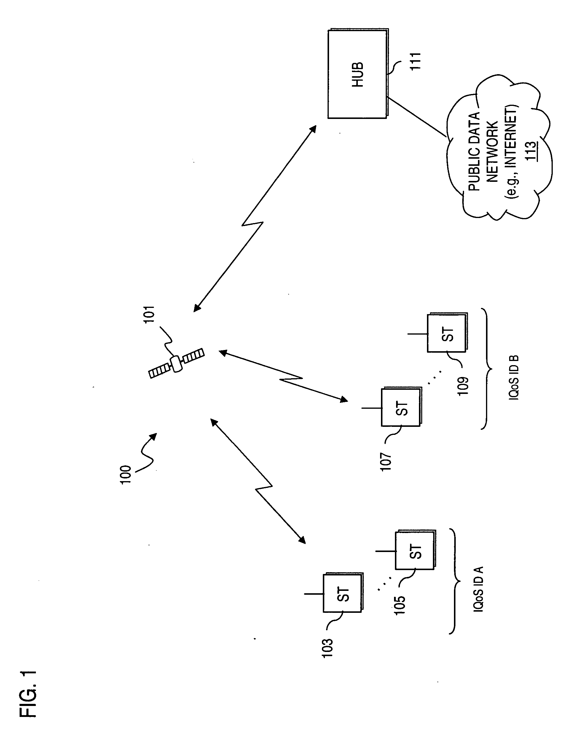 Method and apparatus for providing open loop bandwidth allocation