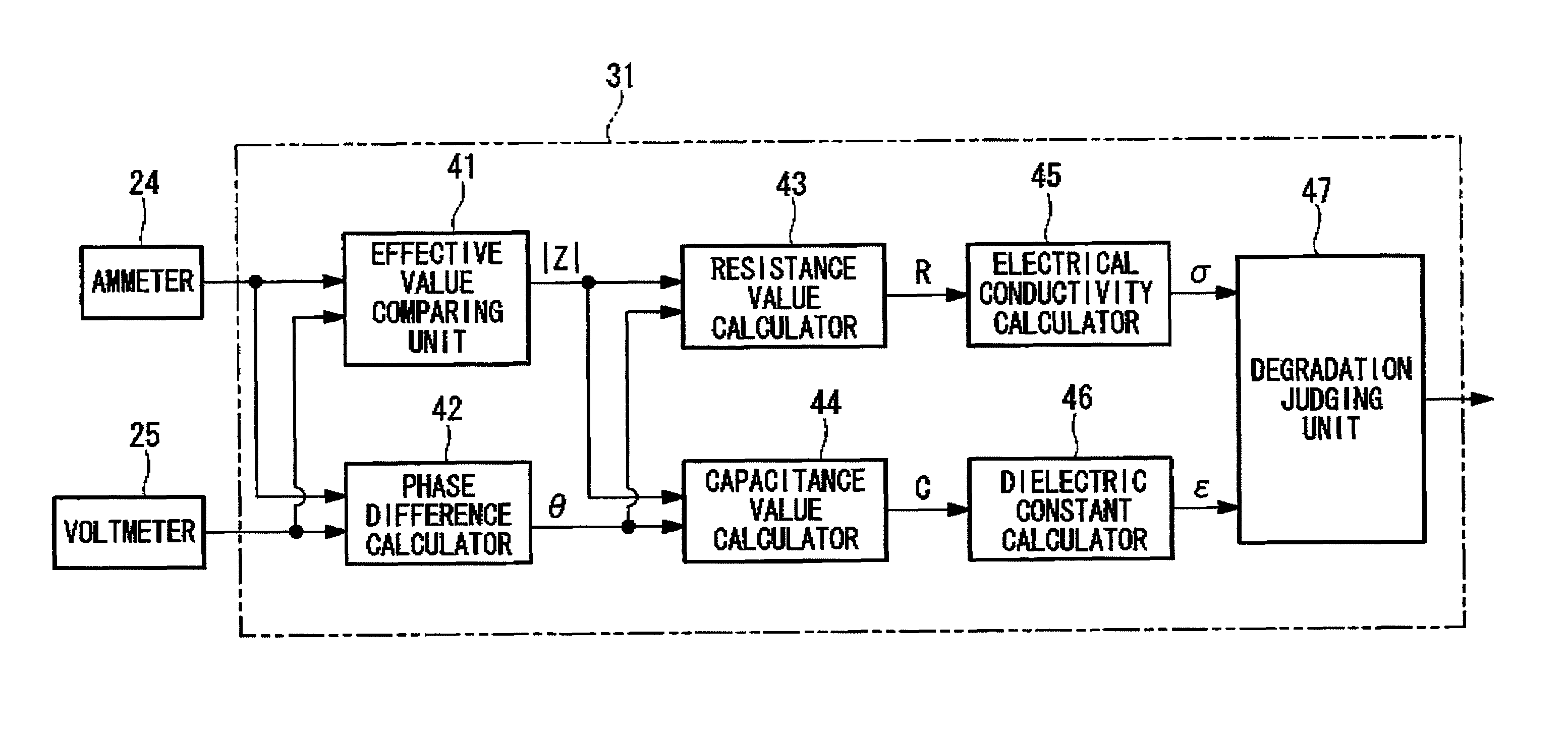 Oil-degradation detecting apparatus