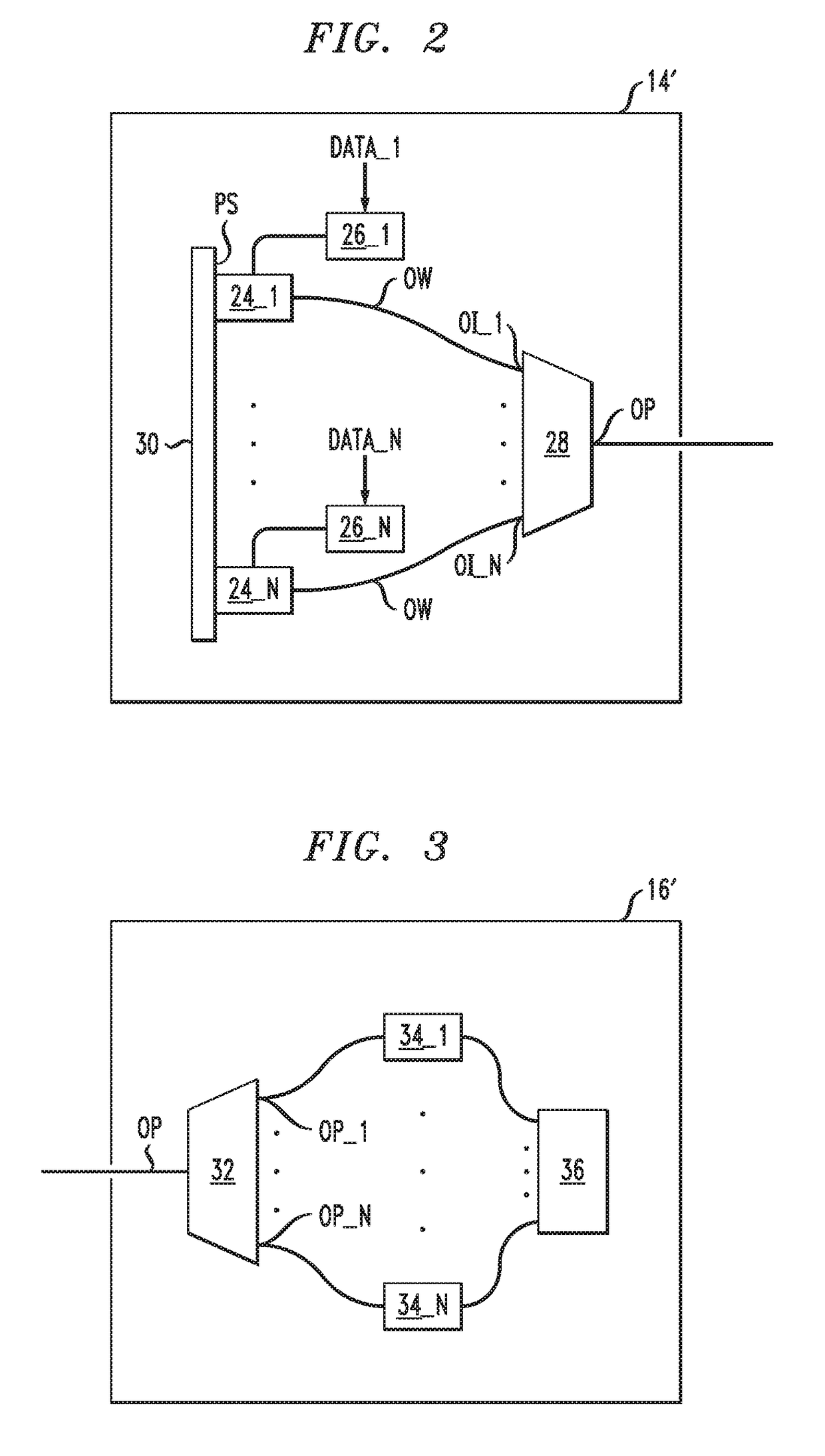 Optical spatial division multiplexing usable at short reach