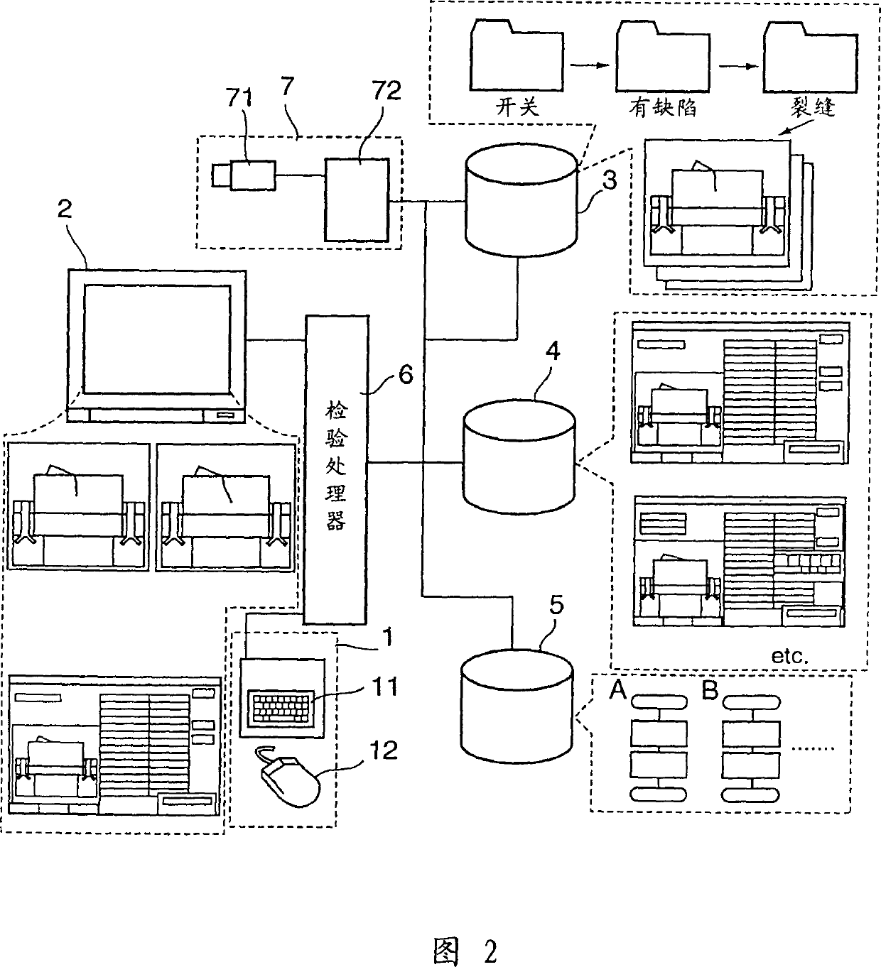 A programming apparatus of a visual inspection program