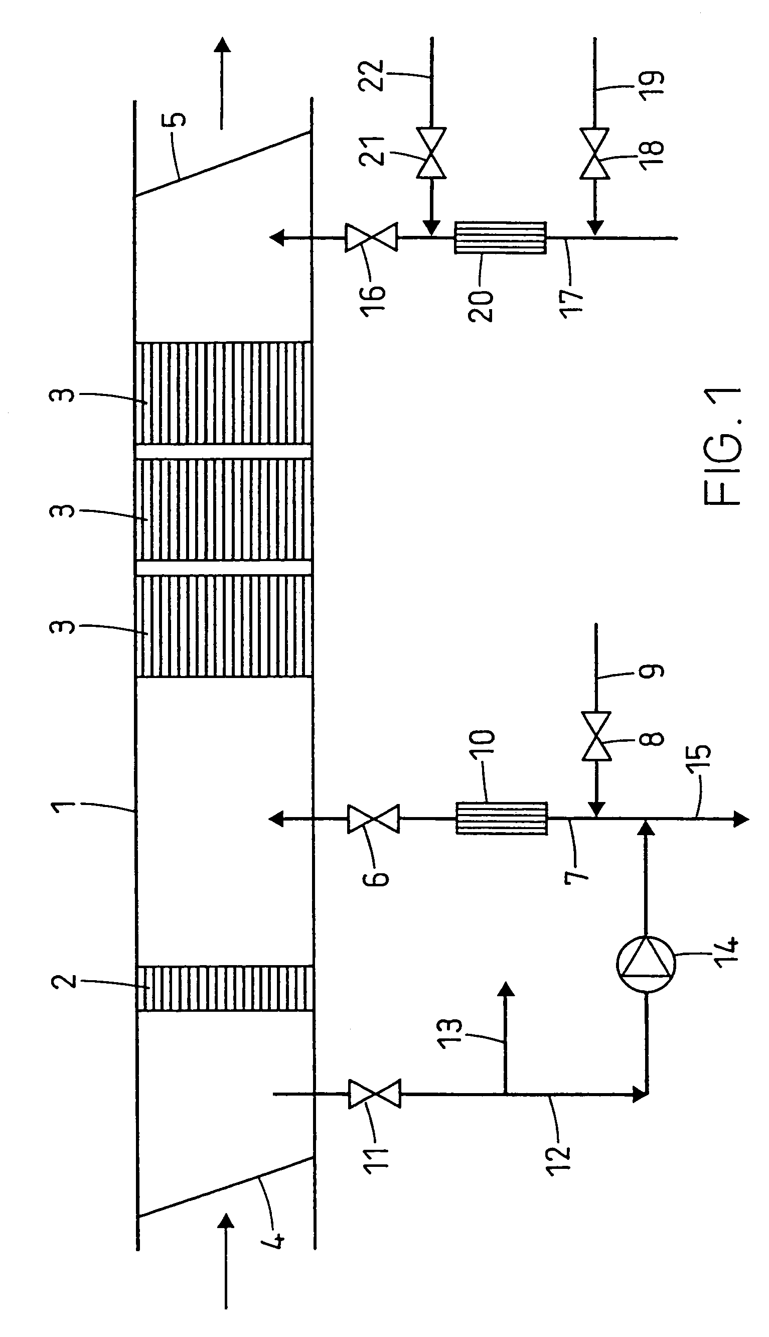 Process for the regeneration of a catalyst plant and apparatus for performing the process