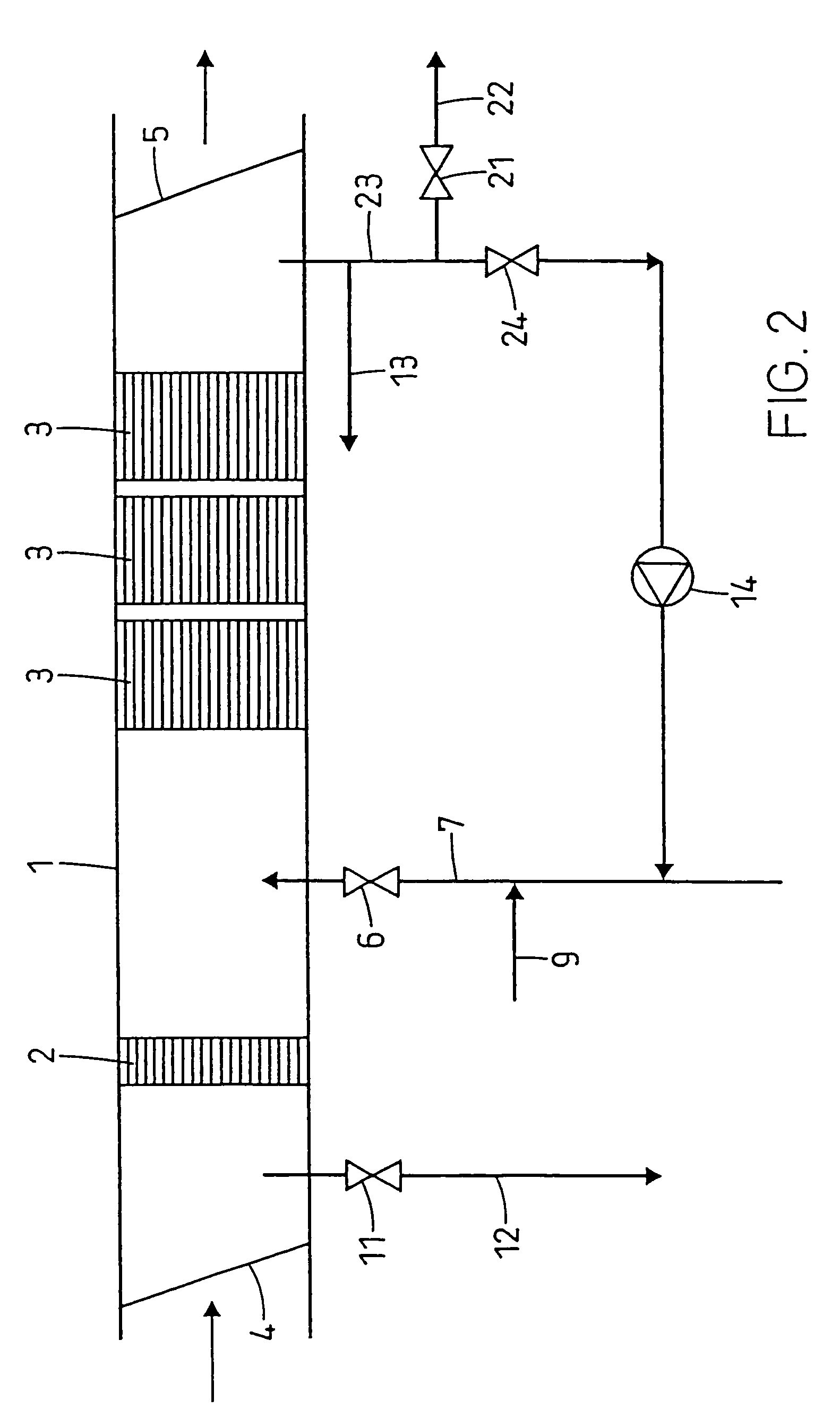 Process for the regeneration of a catalyst plant and apparatus for performing the process