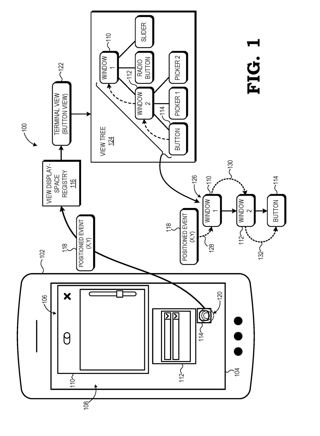 Hierarchical positioned event dispatch