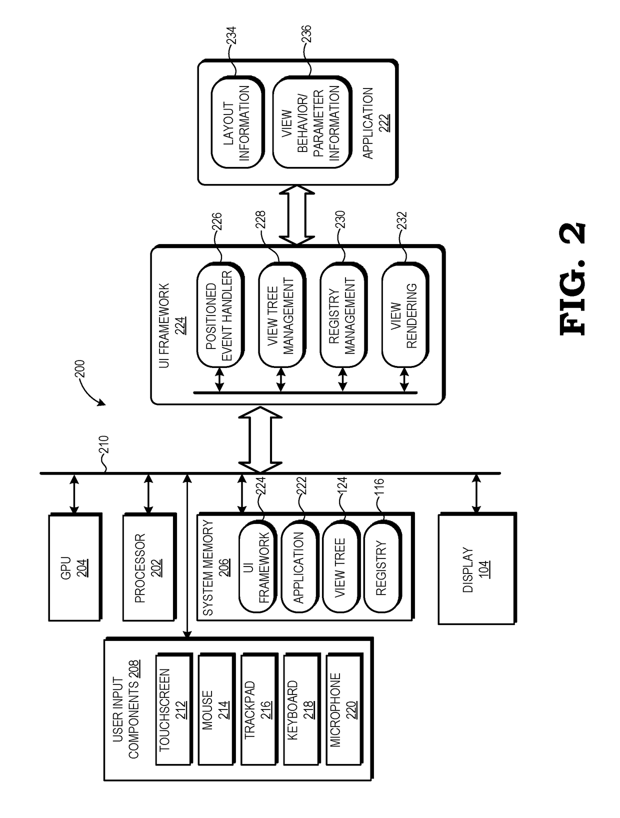 Hierarchical positioned event dispatch