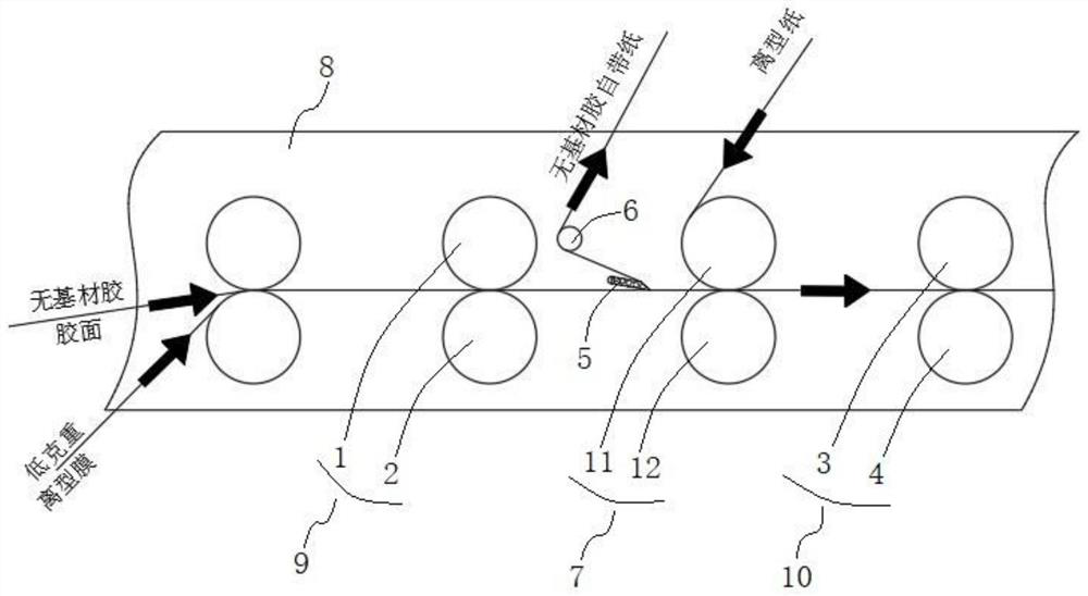 Substrate-free adhesive tape repasting equipment and adhesive tape repasting method thereof