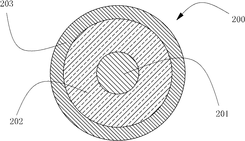 Regeneration method of charging roller of laser imaging processing box