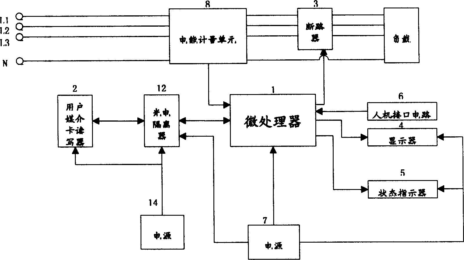 Multi-user power-driven terminal