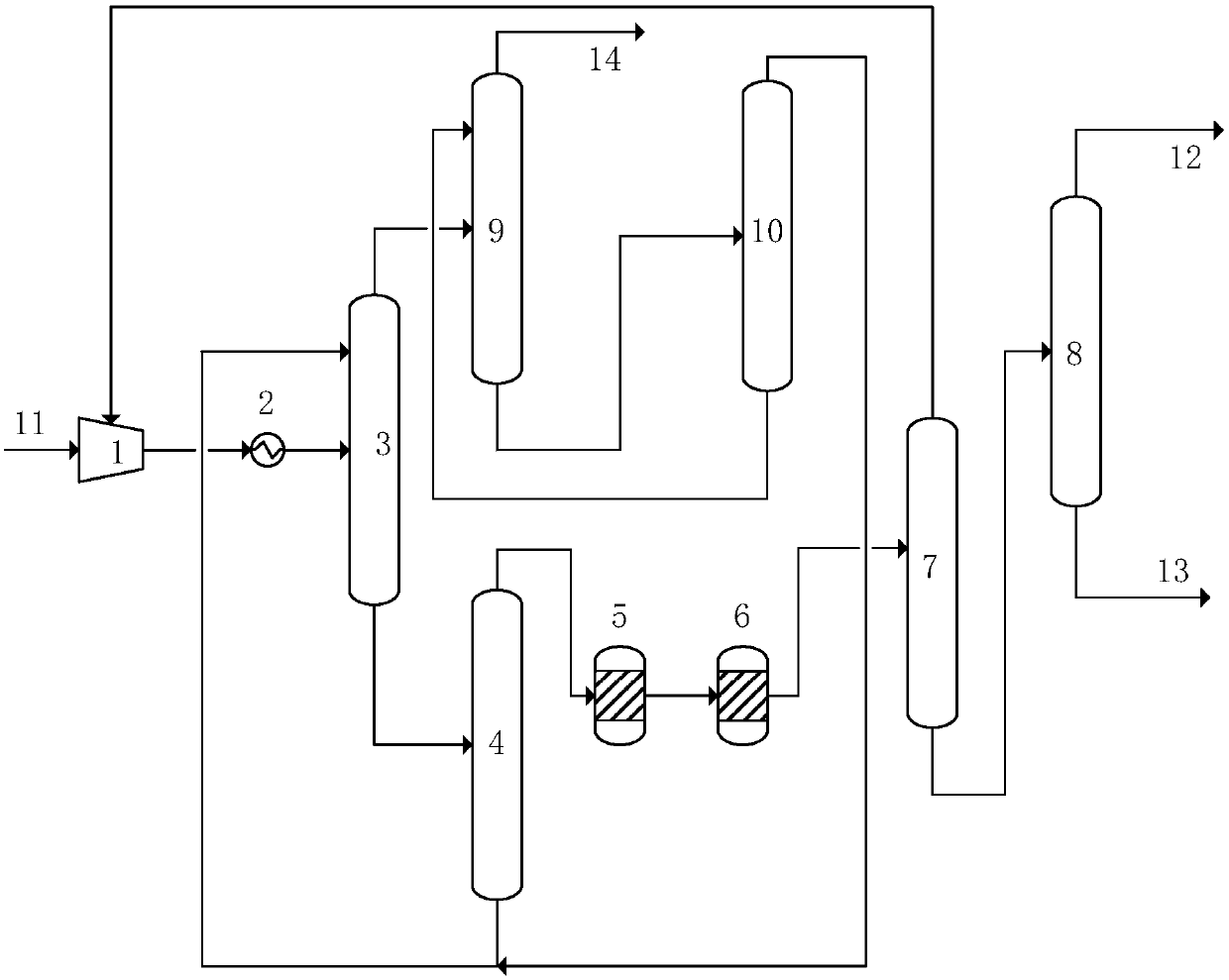 Refinery dry gas separation method and refinery dry gas separation apparatus