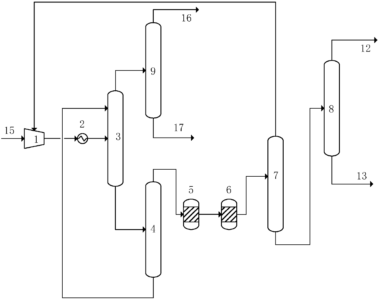 Refinery dry gas separation method and refinery dry gas separation apparatus