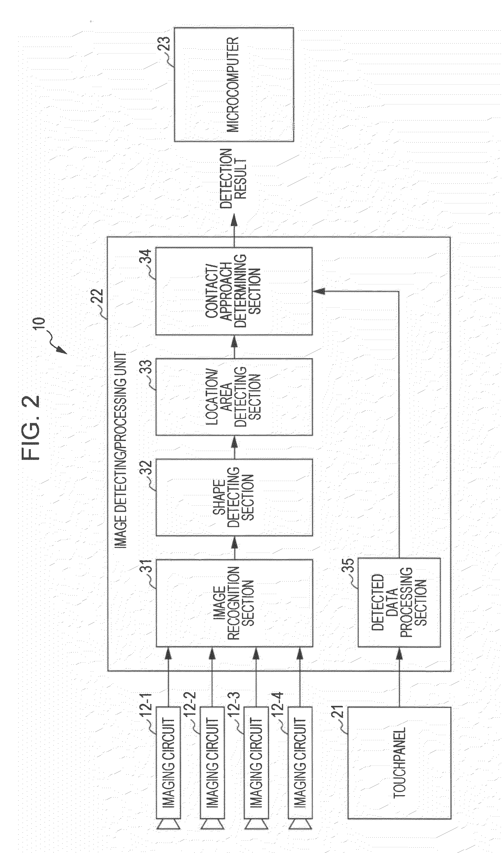 Touchpanel device, and control method and program for the device