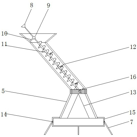 Feeding device for livestock and poultry