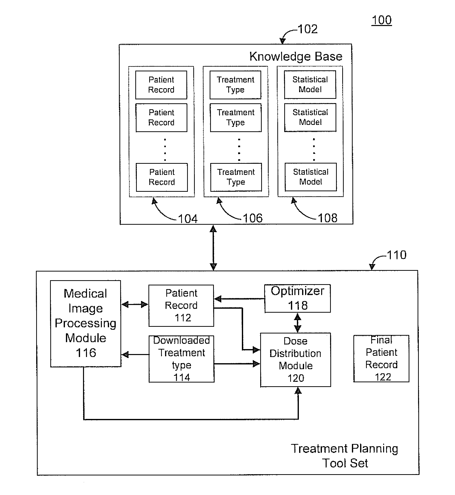 Radiation therapy treatment plan improvement through use of knowledge base