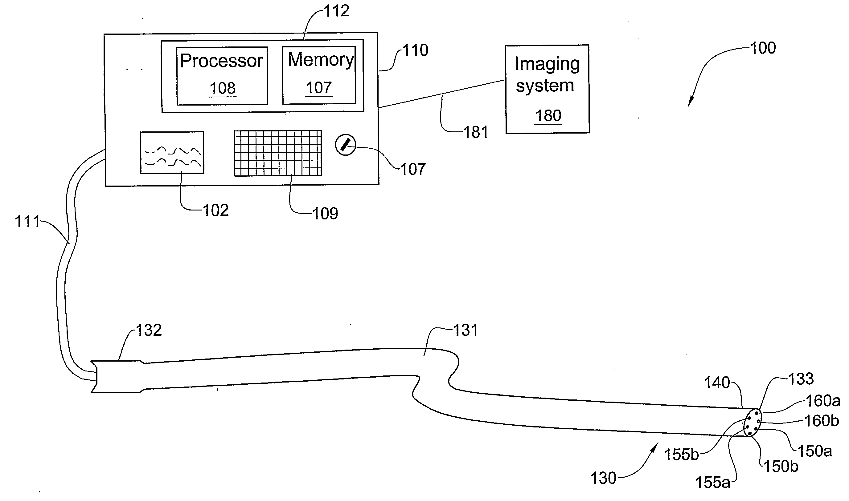 System and method for analysis and treatment of a body tissue