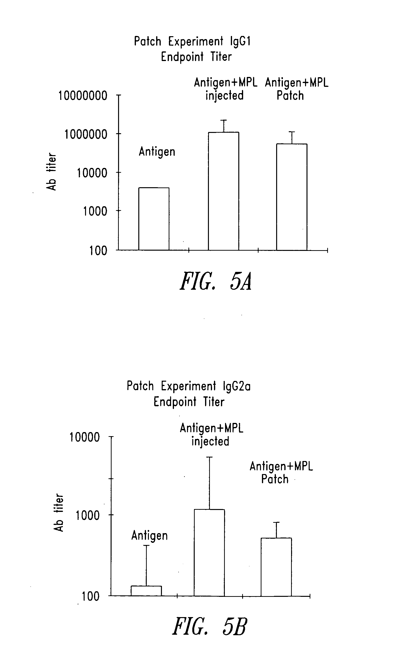 Iontophoretic device and method for administering immune response-enhancing agents and compositions