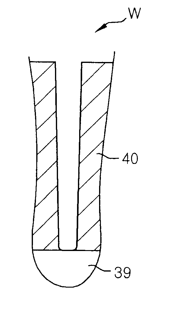 Etching processing method