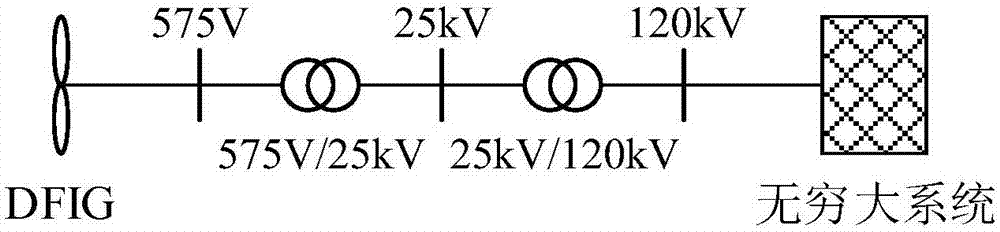 Double-fed fan crowbar adaptive cut-out control method for preventing repeated switching of crowbar