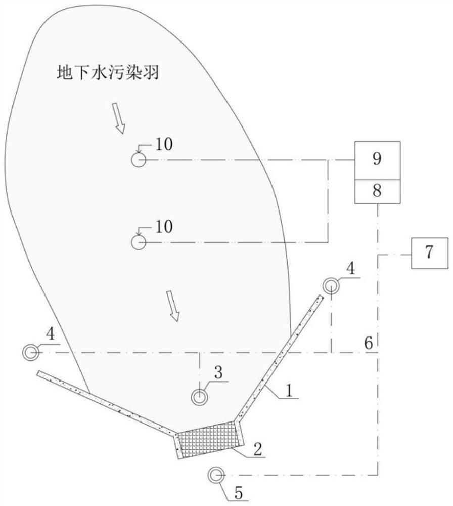 Modular PRB repair method with environmental risk management and control function