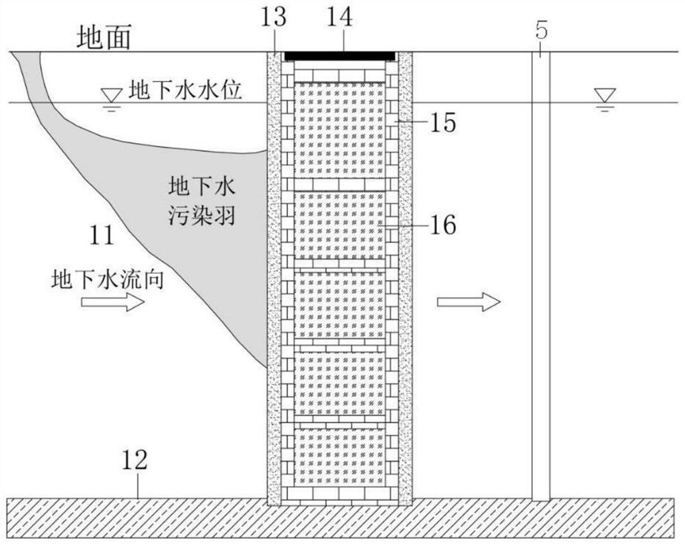 Modular PRB repair method with environmental risk management and control function